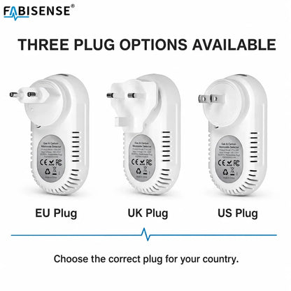 FABISENSE 4-in-1 Carbon Monoxide & Gas Detector - Plug-In CO Alarm with Gas Analyzer, Temperature & Humidity Display