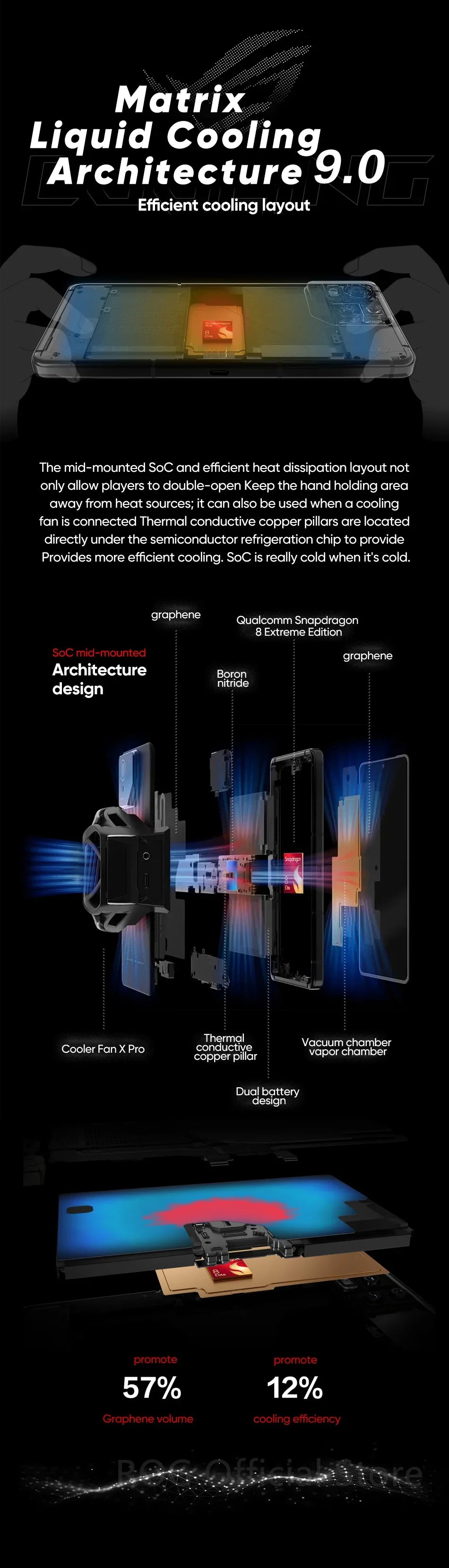 World Premiere ASUS ROG Phone 9 – Snapdragon 8 Elite 5G Smartphone, 6.78'' 185Hz AMOLED Display, 5800mAh, NFC, ROG 9 Pro
