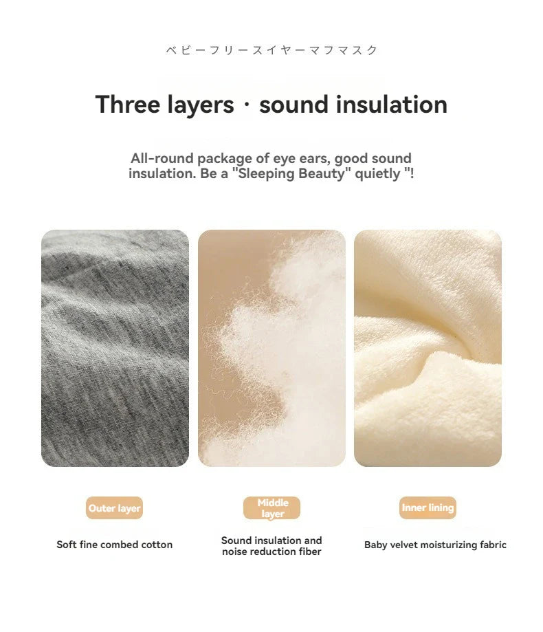 2-in-1 Noise-Reducing Earplugs & Adjustable Sleep Eye Mask – Travel, Nap & Sound Insulation Earmuffs