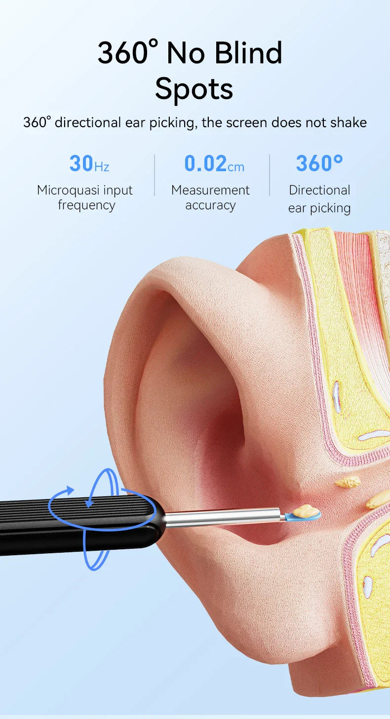 Visual Ear Wax Cleaner with Camera – Safe Earwax Removal Endoscope, 5M Luminous Otoscope & Ear Cleaning Tools for Ear Care