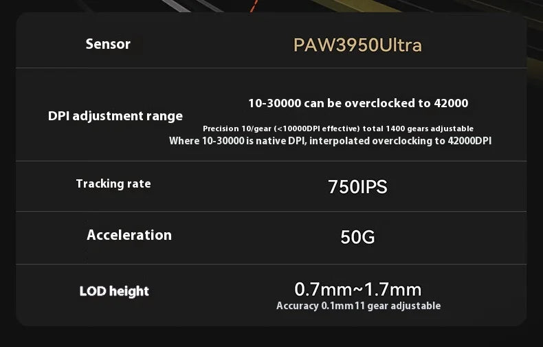 NEW ATK X1 Ultimate Wireless Gaming Mouse — PAW3950 Ultra, 8K Polling Rate, 2.4G, 0.3ms, 500mAh, 750IPS, 42,000 DPI for PC & Laptop
