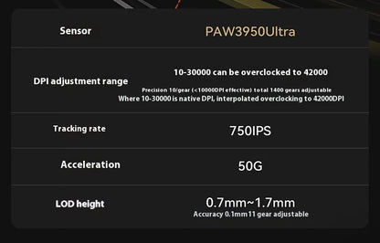 NEW ATK X1 Ultimate Wireless Gaming Mouse — PAW3950 Ultra, 8K Polling Rate, 2.4G, 0.3ms, 500mAh, 750IPS, 42,000 DPI for PC & Laptop