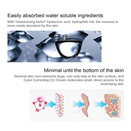 CC Cream Concealer – Full Coverage Liquid Foundation, Waterproof & Long-Lasting Korean Makeup