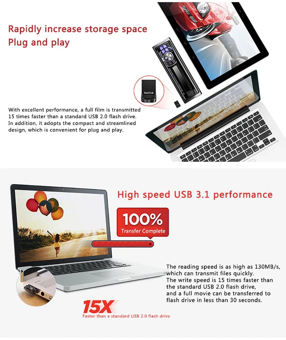 SanDisk USB 3.0/3.2 Flash Drive – High-Speed Pen Drive 32GB to 512GB Memory Stick