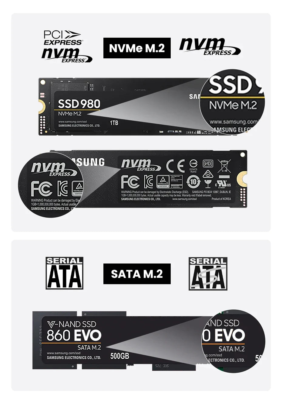 UGREEN M2 SSD Case – NVMe SATA Dual Protocol M.2 to USB Type C 3.1 Adapter, SSD Disk Box for PCIe NGFF & SATA SSD