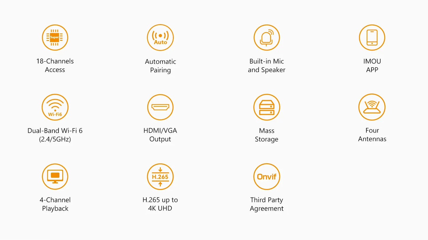 IMOU 10/18CH Wireless NVR – Dual-Band 2.4/5GHz Wi-Fi Network Security System, Metal Shell