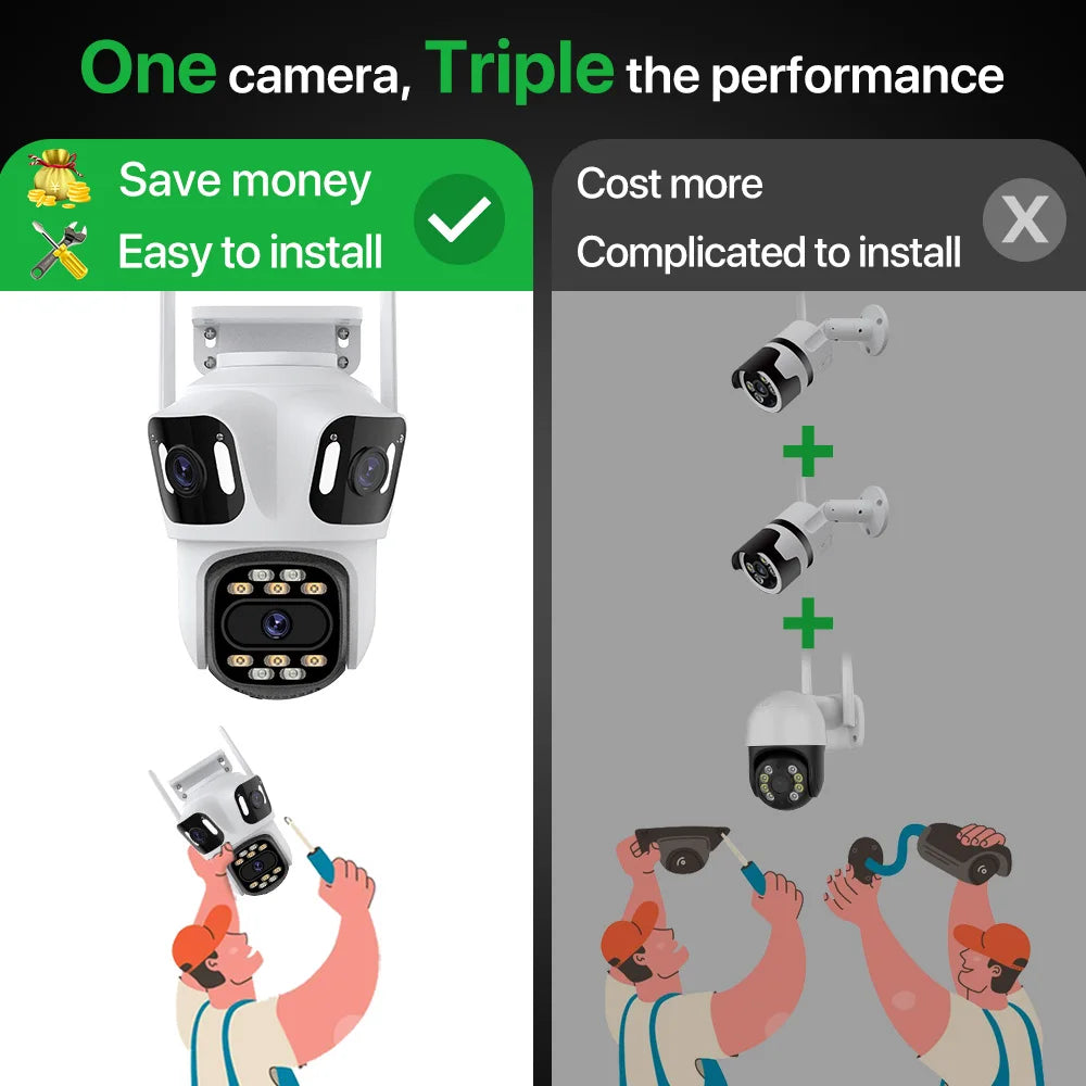 WiFi 6K HD External IP Camera, 4K Outdoor Dual Lens, Auto Tracking, PTZ Security Surveillance Camera with iCsee