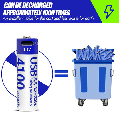 MATOV 1.5V 4100mWh AA Rechargeable Battery – USB Type-C Li-ion Battery for Remote Control, Smart Door Locks & Toys