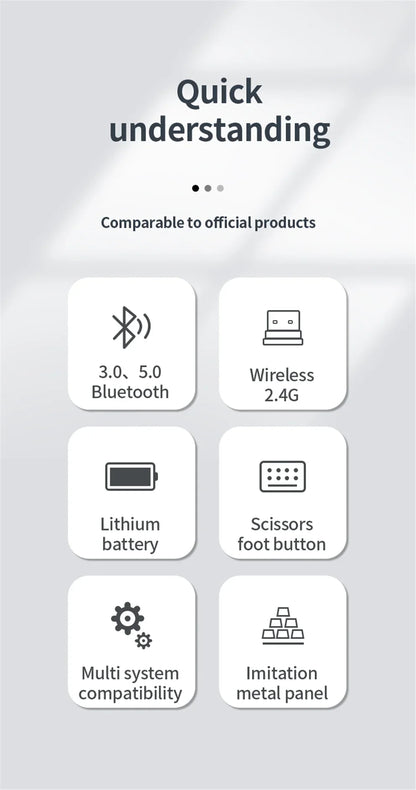 Gray Bluetooth 5.0 & 2.4G Wireless Keyboard and Mouse Combo – Rechargeable Full-Size Set for Notebook & Laptop