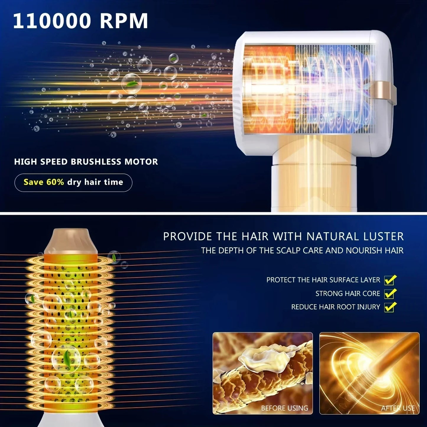 7 in 1 Professional Hair Dryer Set – High-Speed Brushless Motor, Negative Ion Curler, Straightener & Hot Comb