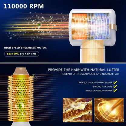 7 in 1 Professional Hair Dryer Set – High-Speed Brushless Motor, Negative Ion Curler, Straightener & Hot Comb