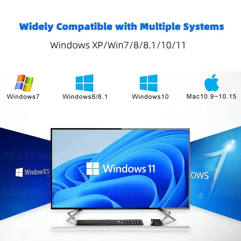 600Mbps USB WiFi Adapter – Dual Band 2.4GHz/5GHz WiFi Dongle, 802.11AC Wireless Network Card for PC
