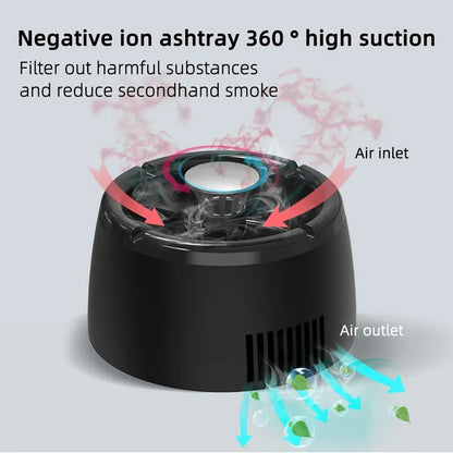 USB Charging Ashtray with Air Purification - Automatic Smoke Removal, Smoke Eliminator Air Purifier Ash Tray for Home