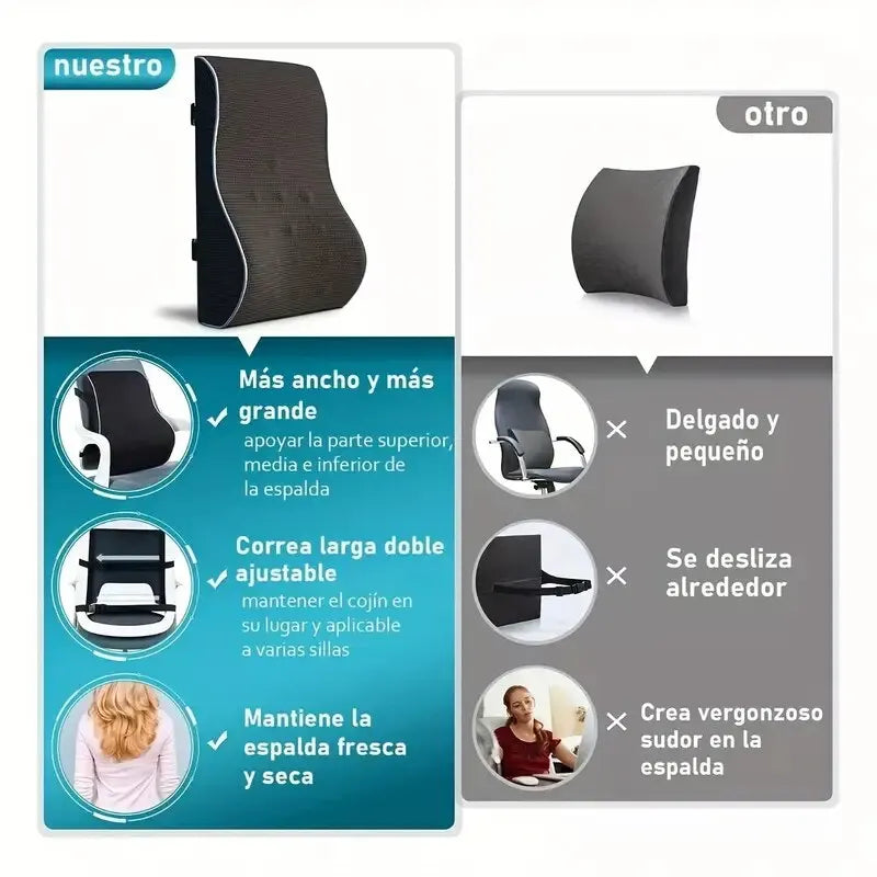 Memory Foam Non-Slip Car Seat Cushion - Supports Lumbar and Waist for Office and Gaming Chairs, Soft and Comfortable