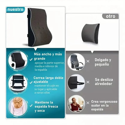 Memory Foam Non-Slip Car Seat Cushion - Supports Lumbar and Waist for Office and Gaming Chairs, Soft and Comfortable