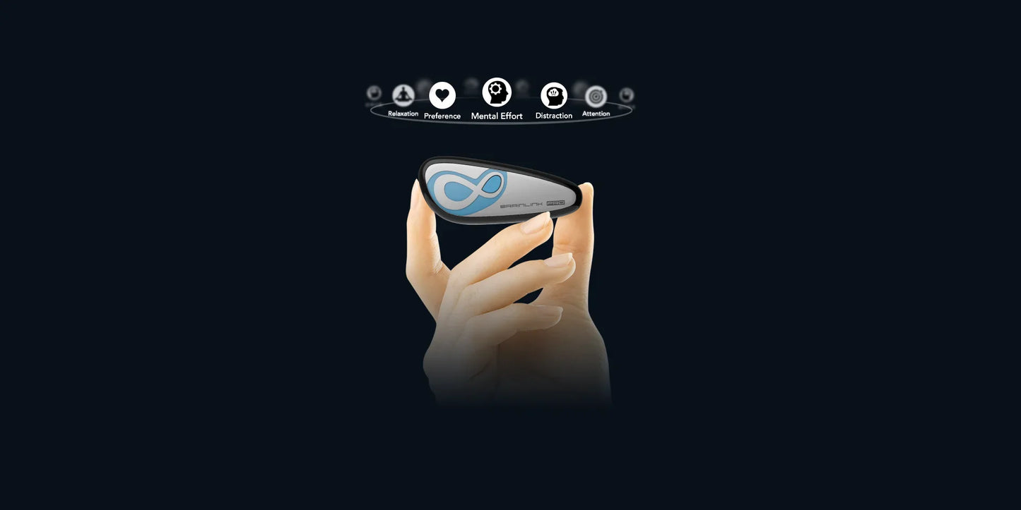 Brainlink Pro EEG Headband — Smart Neurofeedback Headset with Brainwave, Heart Rate, and Emotion Detection