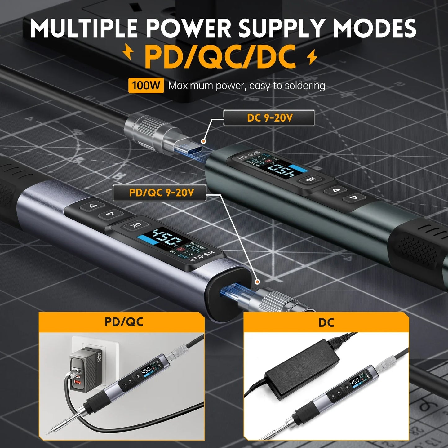 FNIRSI HS-02 Adjustable Temperature Soldering Iron – 20V 100–450℃ 100W Portable Welding & Repair Rework Station Tool