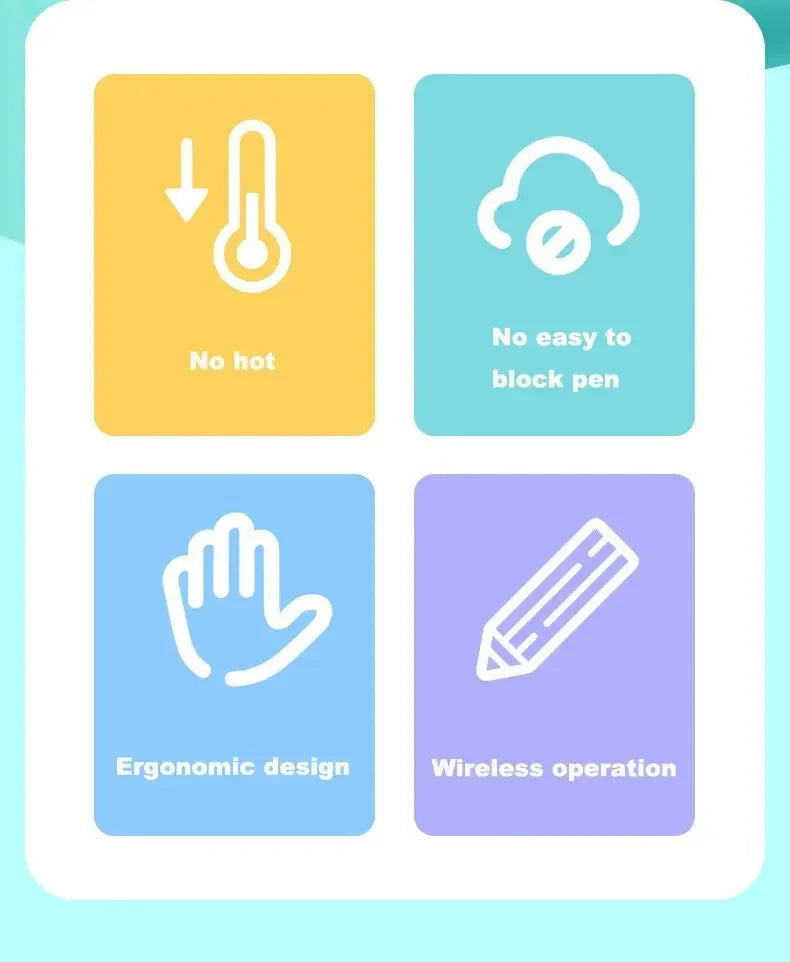 USB 3D Printing Pen – 9M PLA Children’s 3D Drawing & Graffiti Pen, Smart DIY Art Toy for Gifts