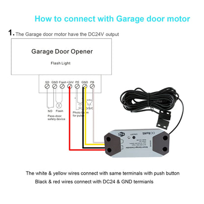Wofea WiFi Smart Garage Door Opener Controller - Compatible with Alexa and Google Home, DC12/24V, 2.4G APP, No Gateway Needed