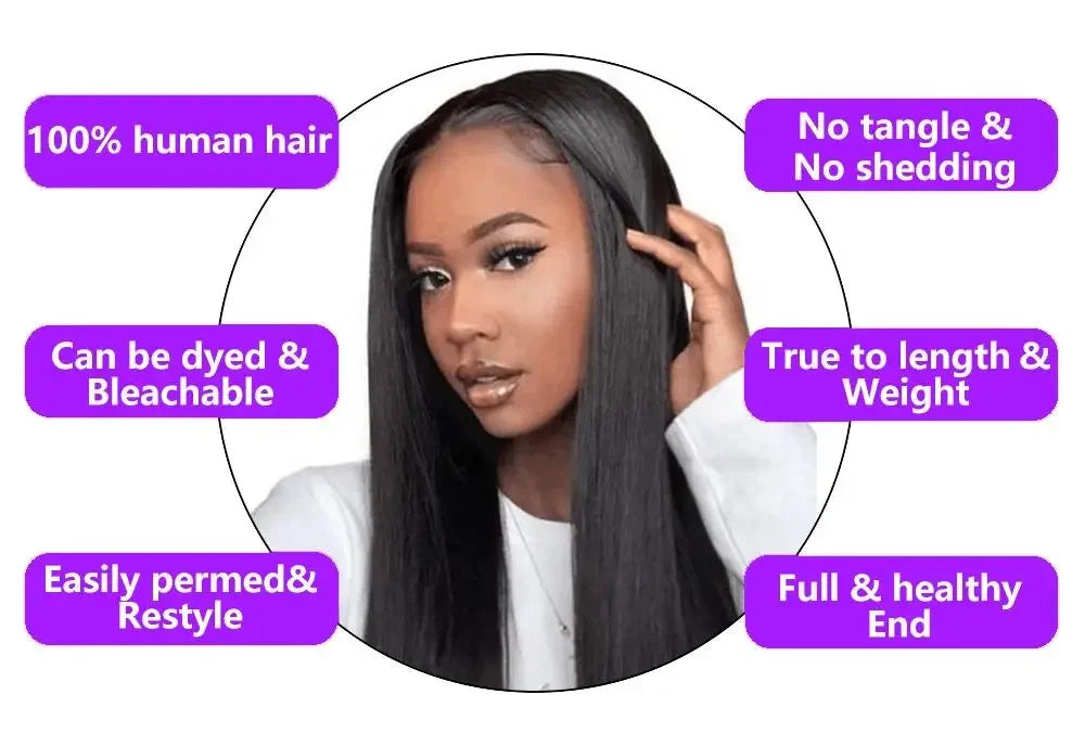 613 Blonde Body Wave Wig – Pre-Plucked 16-36 Inch 100% Human Hair, 13x4 13x6 HD Lace Frontal Wig, 180% 200% Density