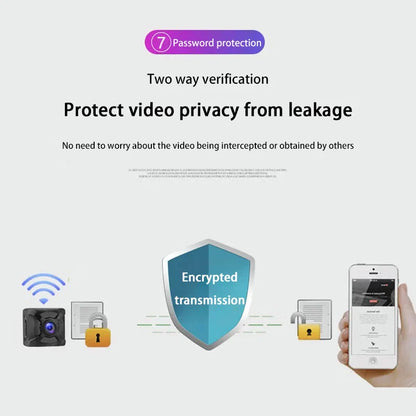 Xiaomi X5 Mini 1080P Wireless WiFi Camera – Portable IP/AP Remote Monitor with Motion Detection & Rechargeable Battery for Home