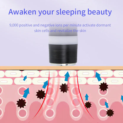 Hot Cold Electroporation No Needle Mesotherapy Machine – Anti-Aging RF Skin Cooling & Face Lifting Facial Equipment