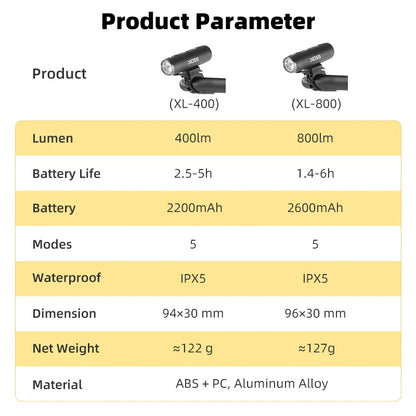XOSS XL400/800 USB-C Rechargeable Aluminum Front Bike Light – MTB Headlamp for Bicycle Accessories