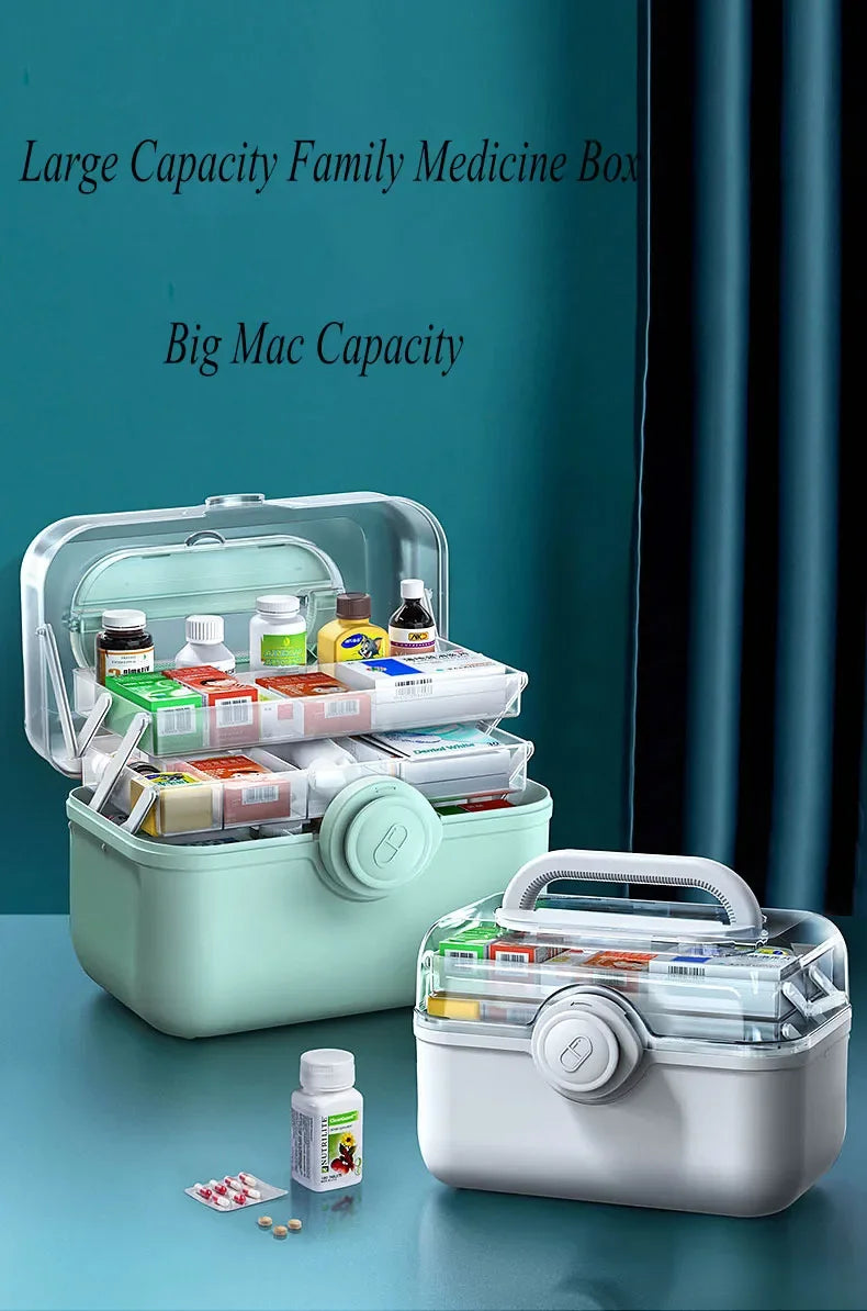 Large Capacity Family Medicine Organizer Box – Portable Plastic First Aid Kit & Home Medicine Storage Organizer