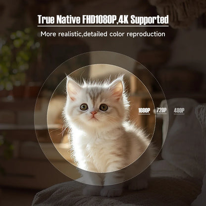 Magcubic Native 1080P 650ANSI 4K L018 Projector - 360° Auto Keystone Focus, Wifi6, BT5.2, Air Mouse, Portable Outdoor