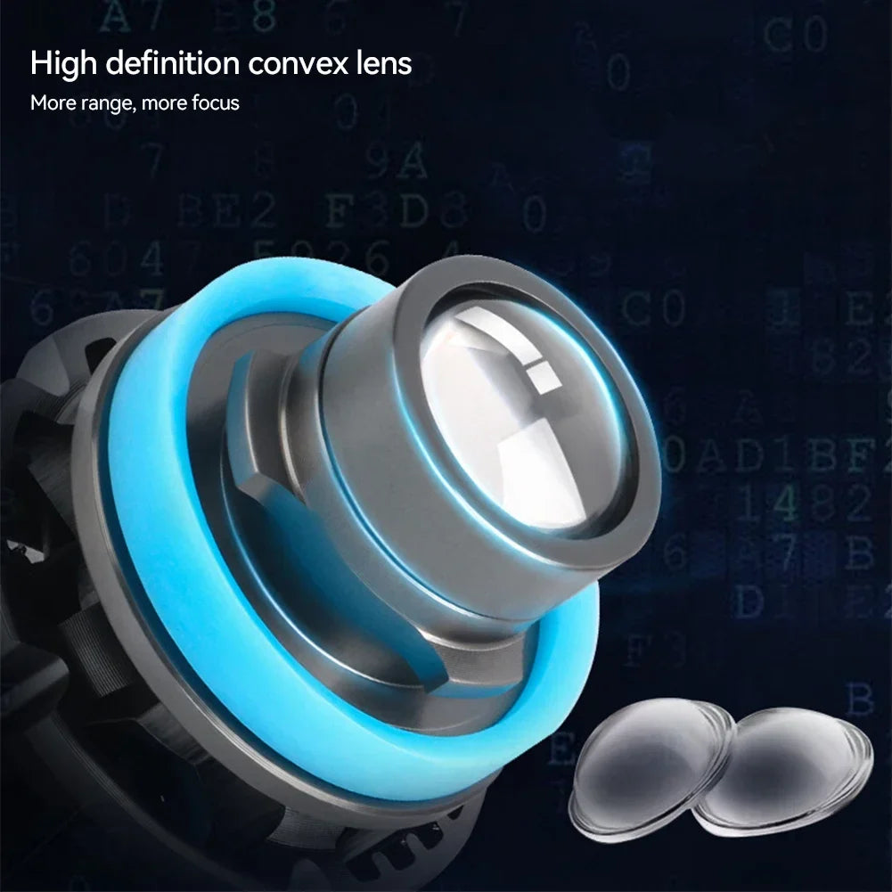 Laser Lens Car Headlight & Fog Light Bulb – H7/H8/H9/H11/9006 HB4 LED, White/Yellow/Ice Blue