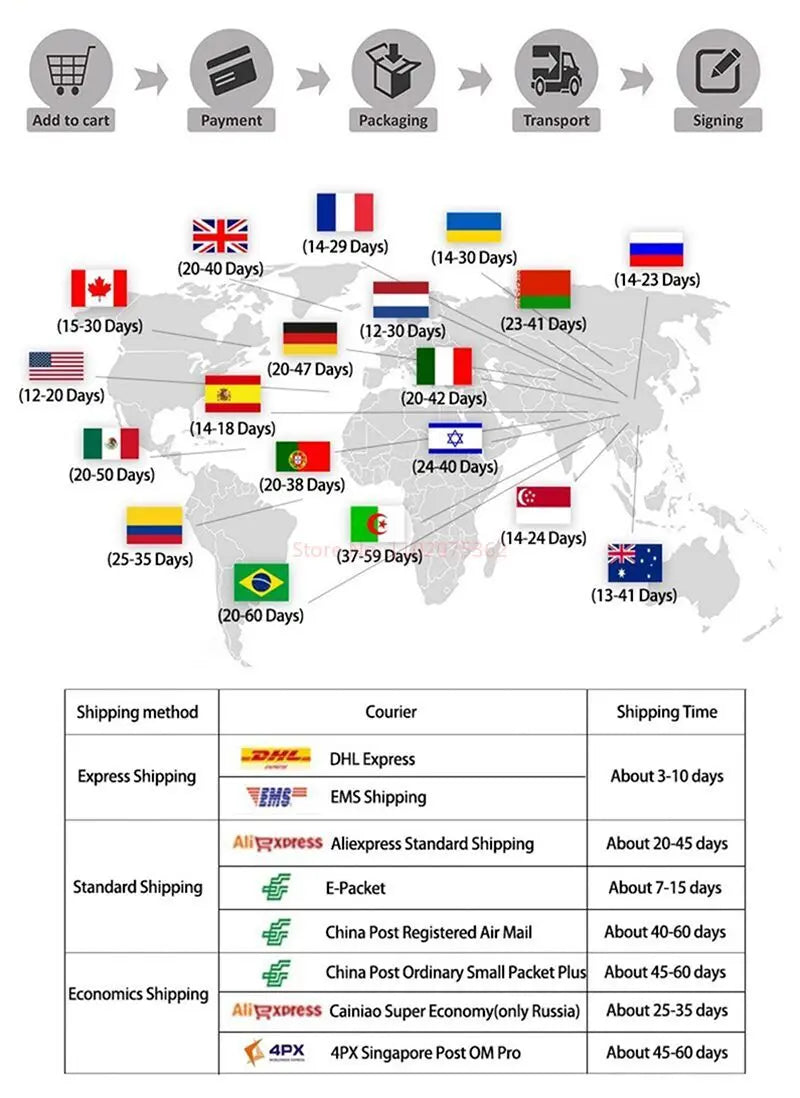 Authentic 16cm Moon Knight PVC Figure – Anime Model Collectible Desktop Ornament & Birthday Gift Toy