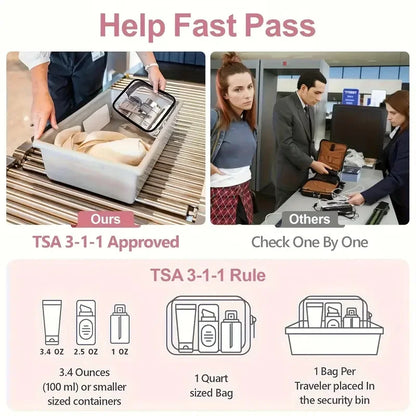 Transparent Travel Tote Bag - Clear Zipper Organizer Case for Toiletries, Makeup, Electronics, Gym, and Airport Use