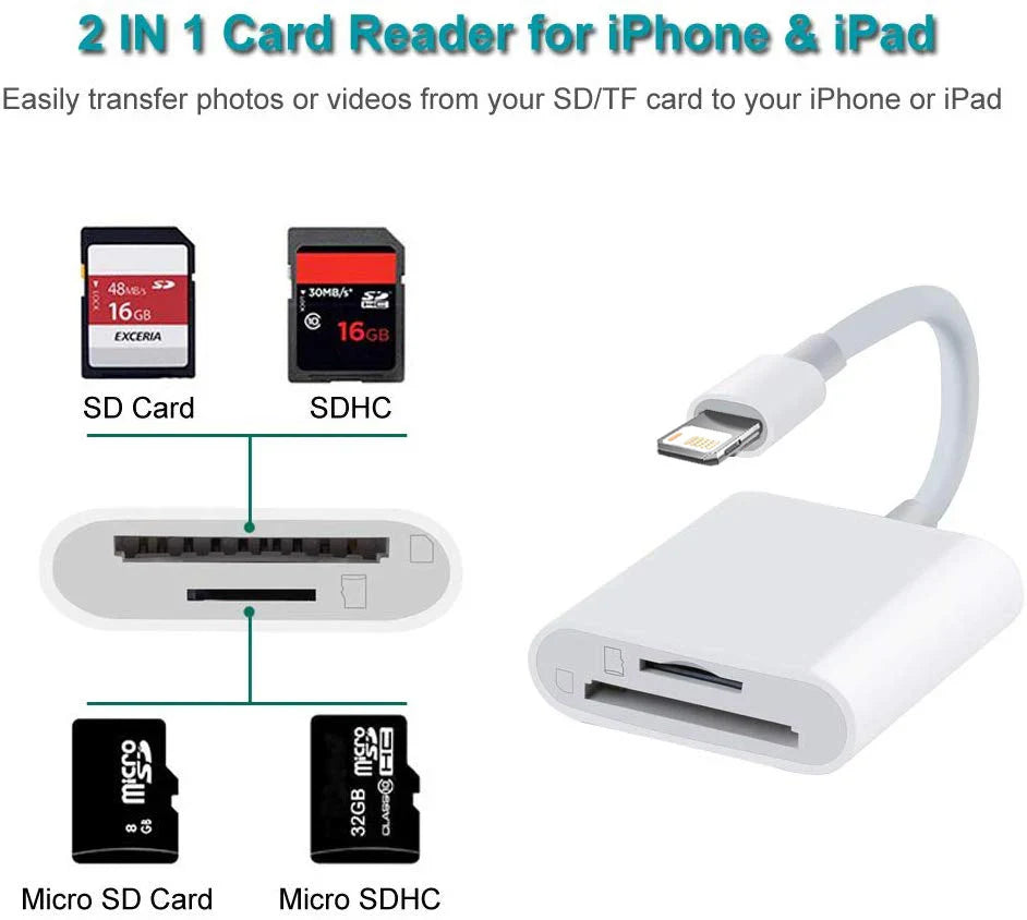 TF SD Card Reader Adapter for iPhone – OTG Card Reader for iPhone 14/13, Camera & Photo Transmission Accessory