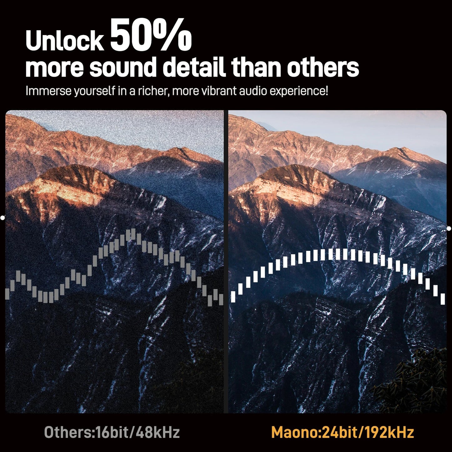 MAONO USB Audio Interface for PC – XLR Input, 24-bit/192kHz, LOOPBACK & ASIO Software for Music Recording, Guitar, DAW (PS22 Lite)