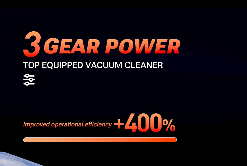 SZUK C012MAX Car Vacuum Cleaner – Strong Suction Wireless Portable Handheld Blower for Home and Car Cleaning