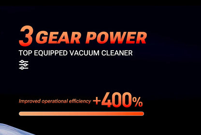 SZUK C012MAX Car Vacuum Cleaner – Strong Suction Wireless Portable Handheld Blower for Home and Car Cleaning