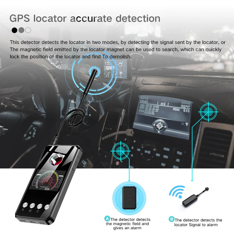 Military Grade Hidden Camera & Bug Detector – Wireless Signal, GPS & Infrared Spy Scanner Anti-Spy Security Device