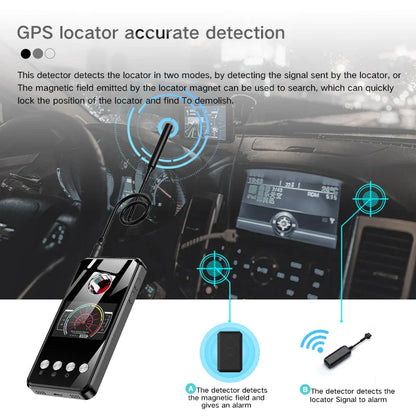 Military Grade Hidden Camera & Bug Detector – Wireless Signal, GPS & Infrared Spy Scanner Anti-Spy Security Device