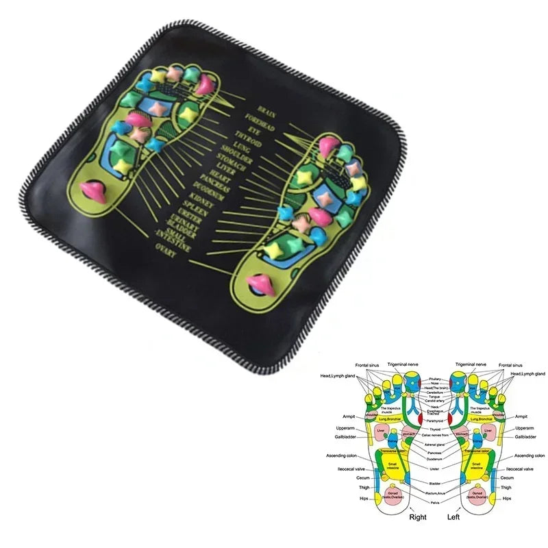 Foot Massage Mat Acupressure Pad — Trigger Point Therapy for Pain Relief, Stress Reduction & Reflexology Walk