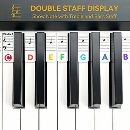 Miwayer Removable Piano Keyboard Stickers – Note Labels for 88/61 Keys, Learning Guide for Beginners