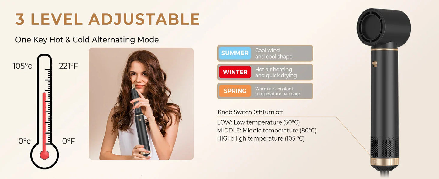 5-in-1 Electric Hair Dryer Comb – Negative Ion Straightener, Curling Iron & Detachable Multifunctional Heating Brush