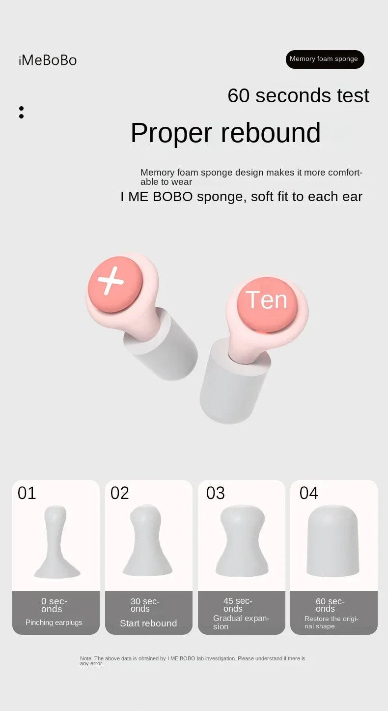 New Silicone Earplugs for Sleep – Soft Noise Cancelling, Soundproof Foam with Slow Rebound Protection