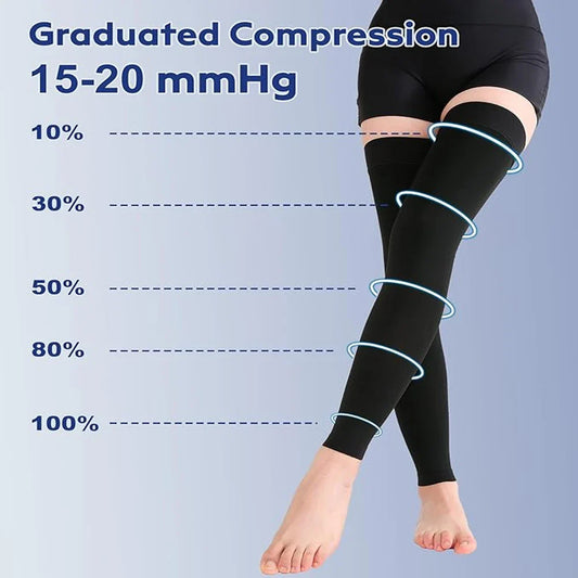Thigh High Footless Compression Stockings for Men & Women – Silicone Grip Top Firm Support for Varicose Veins, Swelling & Improved Circulation