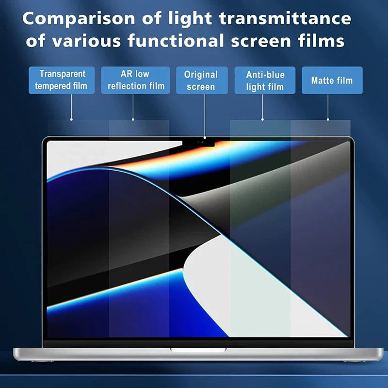 HD Clear Laptop Screen Protector — Soft Film for MacBook Pro & Air 13", 14", 15", 16" (M1 & M2, Pro & Max)