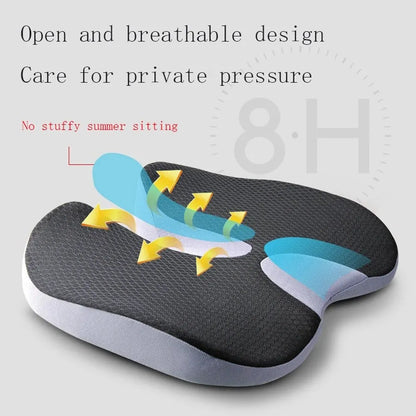 Orthopedic Memory Foam Prostate Cushion - Non-Slip Tailbone and Sciatica Pain Relief for Comfort in Chairs and Car Seats