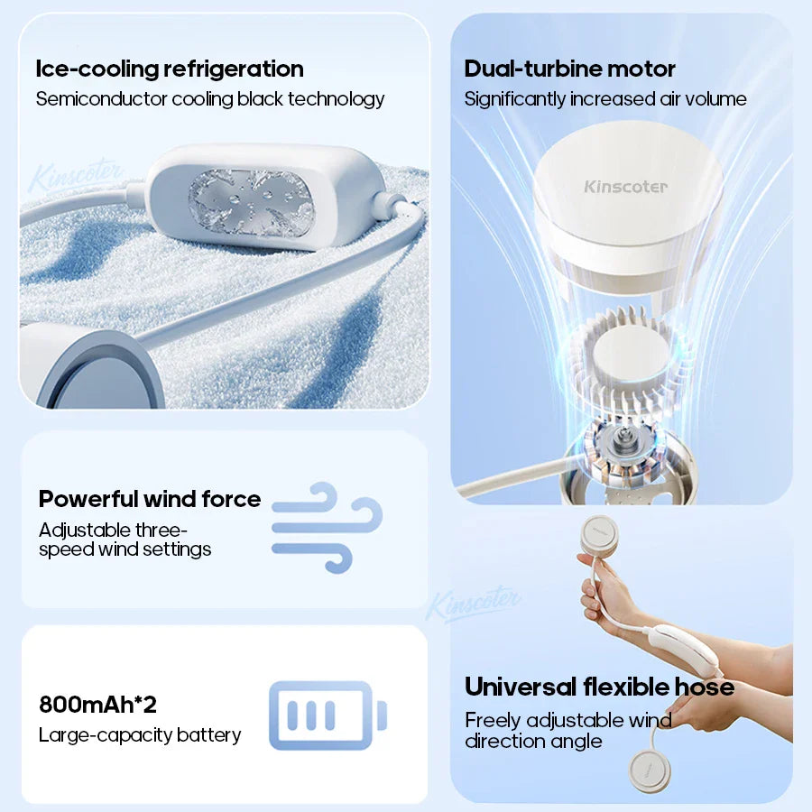 Portable Personal Neck Fan – 3-Speed Cooling with Cold Compress, Dual 800mAh Battery Mini Electric Fan for Outdoor Travel & Sports