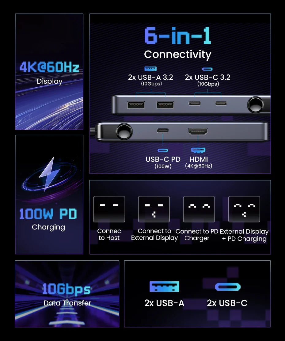 UGREEN Uno 6-in-1 USB-C Hub – 4K60Hz, PD100W, 10Gbps USB3.2 Splitter Adapter for Laptop & MacBook Pro/Air