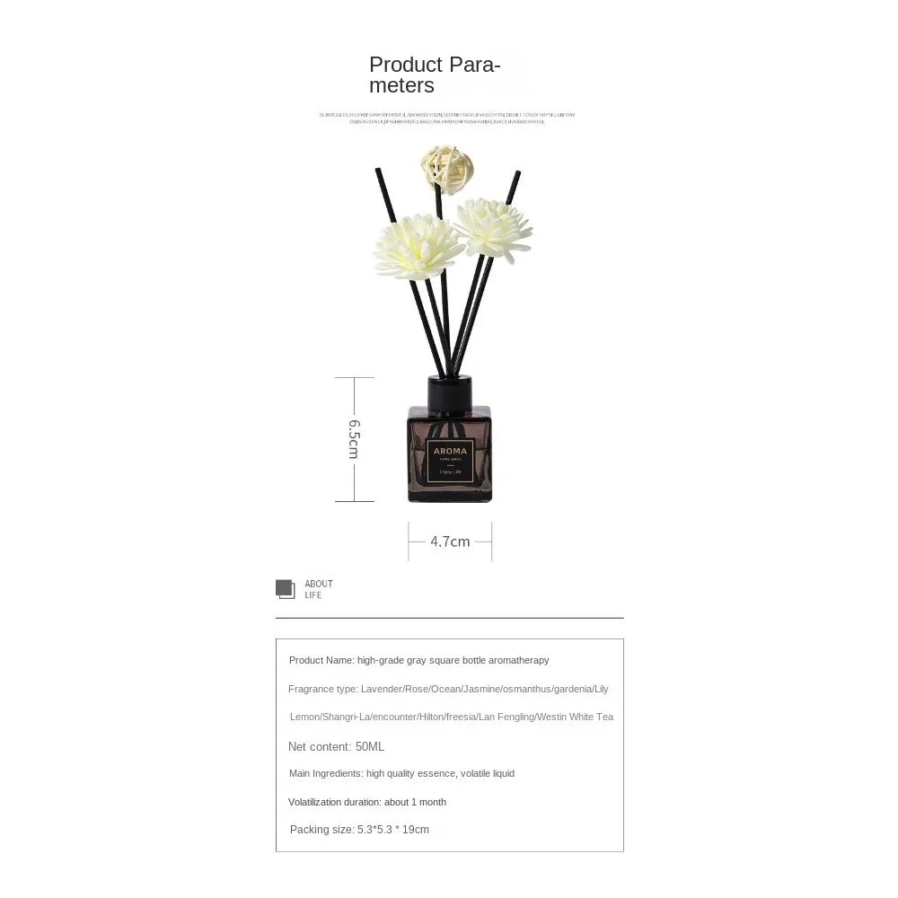 50ml Luxury Diffuser & Scented Candle Gift Set - Lime Basil Essential Oil for Aromatherapy & Home Decor