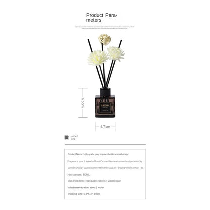 50ml Luxury Diffuser & Scented Candle Gift Set - Lime Basil Essential Oil for Aromatherapy & Home Decor