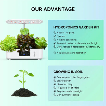 Hydroponics Indoor Herb Garden Kit – LED Grow Light, Quiet Smart Water Pump, Automatic Timer for Easy Plant Growing
